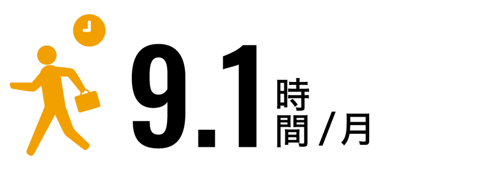 9.1時間/月